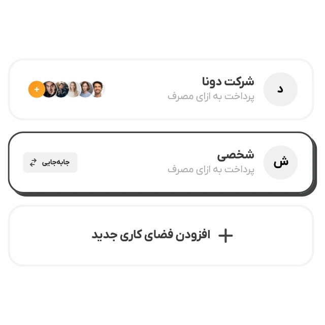 فضاهای کاری و تیم‌ها