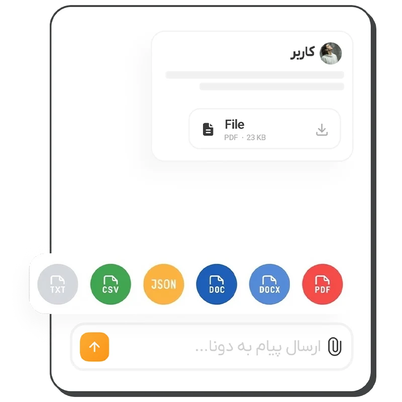 آپلود و تحلیل فایل