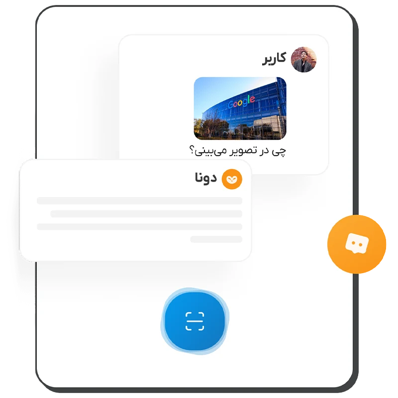 بینایی هوش مصنوعی